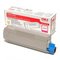 Obrázok pre výrobcu OKI Toner MAGENTA do C5800/5900/5550 MFP (5 000 strán)