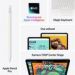 Obrázok pre výrobcu Apple iPad Air 13" Wi-Fi 512GB Kozmický sivý (2025)