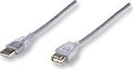 Obrázok pre výrobcu MANHATTAN USB 2.0 kábel A-A M/F 1,8m, strieborný