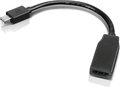 Obrázok pre výrobcu Lenovo MiniDisplayPort to HDMI Cable