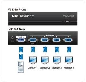 Obrázok pre výrobcu ATEN Video rozbočovač 1 PC - 4 VGA 450 Mhz