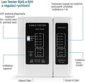 Obrázok pre výrobcu W-Star Tester kabelů UTP WS468WH RJ45 RJ11 STP Cat5e Cat7 bílá