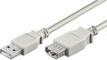 Obrázok pre výrobcu PremiumCord USB 2.0 kabel prodlužovací, A-A, 20cm