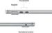 Obrázok pre výrobcu Apple MacBook Air 13" M4 /13,6" 2560x1664/16GB/256GB SSD/M4/Sequoia/Silver