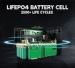 Obrázok pre výrobcu BLUETTI EB55 bateriový generátor