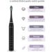 Obrázok pre výrobcu TrueLife SonicBrush Clean30 Black