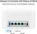 Obrázok pre výrobcu ASUS ZenWifi BT8 1-pack, WiFi7 Extendable Router, AiMesh, 1x WAN, 3x LAN, 1x 3.0