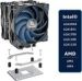 Obrázok pre výrobcu AKASA chladič CPU - Alucia Bundle