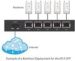 Obrázok pre výrobcu Ubiquiti EdgeRouter ER-X-SFP 5 Gigabit RJ45 ports with passive PoE support,1xSFP